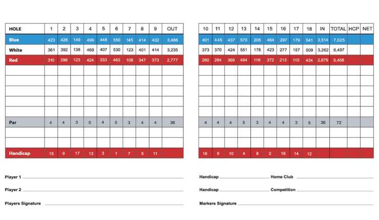 Muang Kaew Golf Course Course Score Card