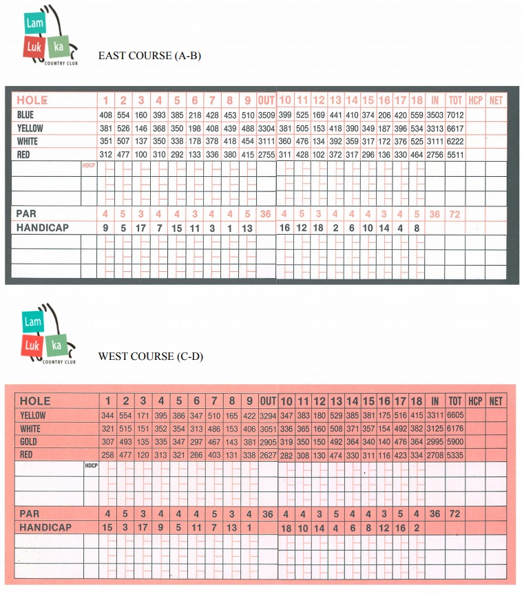 Laem Chabang International Country Club Score card