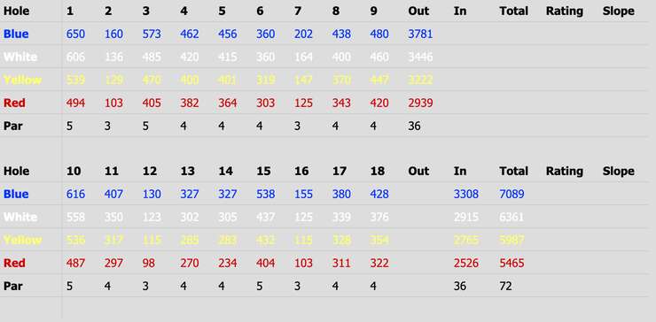 Gassan Legacy Golf Club Score Card